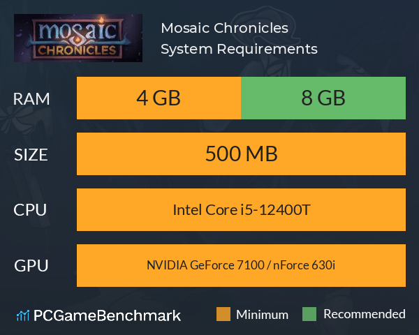 Mosaic Chronicles System Requirements PC Graph - Can I Run Mosaic Chronicles Mosaic Chronicles System Requirements PC Graph - Can I Run Mosaic Chronicles