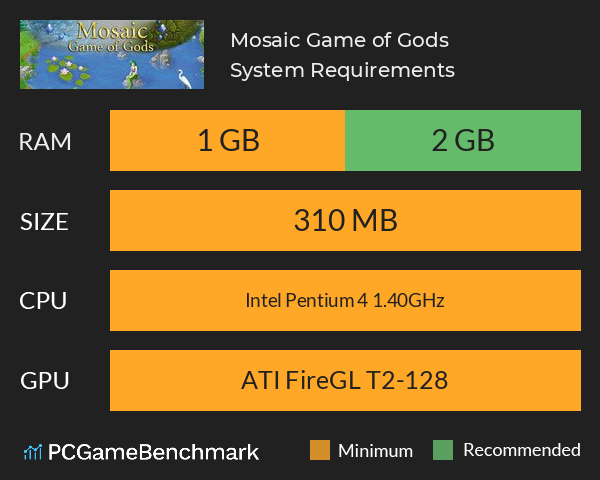 Mosaic: Game of Gods System Requirements PC Graph - Can I Run Mosaic: Game of Gods Mosaic: Game of Gods System Requirements PC Graph - Can I Run Mosaic: Game of Gods
