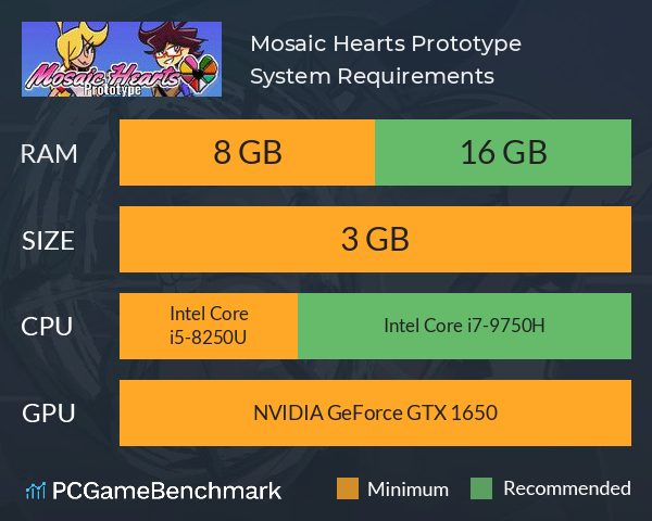 Mosaic Hearts Prototype System Requirements PC Graph - Can I Run Mosaic Hearts Prototype Mosaic Hearts Prototype System Requirements PC Graph - Can I Run Mosaic Hearts Prototype