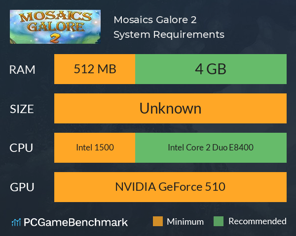 Mosaics Galore 2 System Requirements PC Graph - Can I Run Mosaics Galore 2