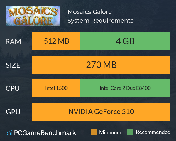 Mosaics Galore System Requirements PC Graph - Can I Run Mosaics Galore