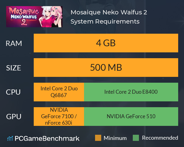 Mosaique Neko Waifus 2 System Requirements PC Graph - Can I Run Mosaique Neko Waifus 2 Mosaique Neko Waifus 2 System Requirements PC Graph - Can I Run Mosaique Neko Waifus 2