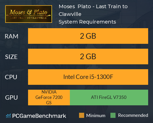 Moses & Plato - Last Train to Clawville System Requirements PC Graph - Can I Run Moses & Plato - Last Train to Clawville