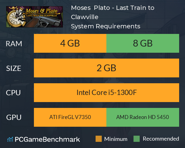 Moses & Plato - Last Train to Clawville System Requirements PC Graph - Can I Run Moses & Plato - Last Train to Clawville