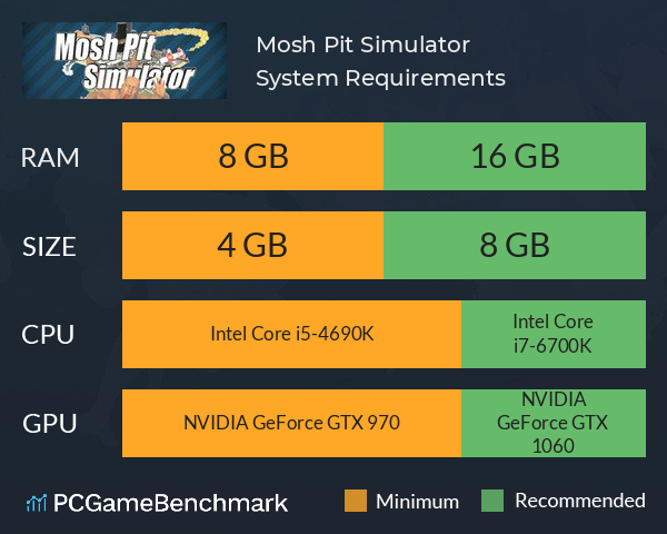 Mosh Pit Simulator System Requirements PC Graph - Can I Run Mosh Pit Simulator Mosh Pit Simulator System Requirements PC Graph - Can I Run Mosh Pit Simulator