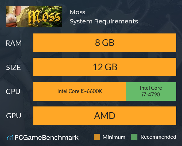 Moss System Requirements PC Graph - Can I Run Moss Moss System Requirements PC Graph - Can I Run Moss