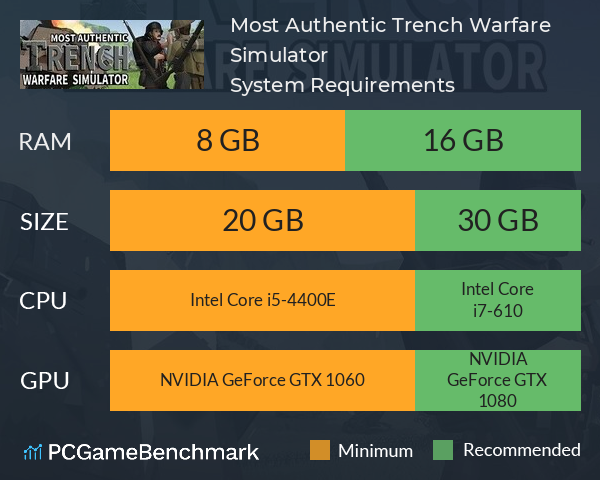 Most Authentic Trench Warfare Simulator System Requirements PC Graph - Can I Run Most Authentic Trench Warfare Simulator Most Authentic Trench Warfare Simulator System Requirements PC Graph - Can I Run Most Authentic Trench Warfare Simulator