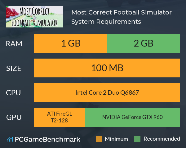 Most Correct Football Simulator System Requirements PC Graph - Can I Run Most Correct Football Simulator