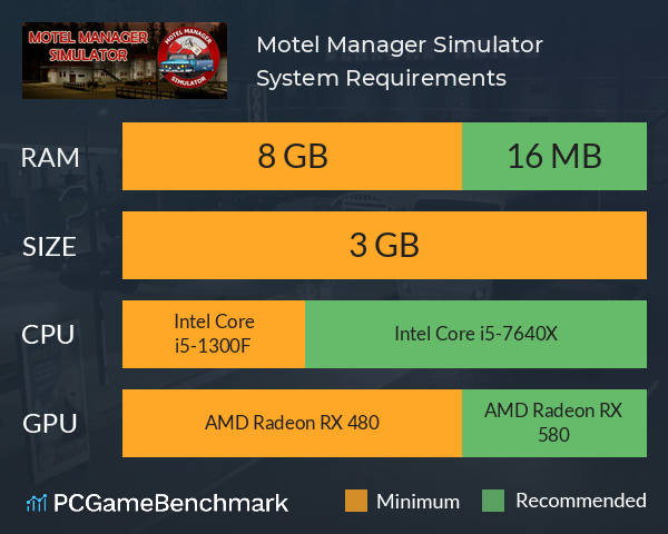 Motel Manager Simulator System Requirements PC Graph - Can I Run Motel Manager Simulator