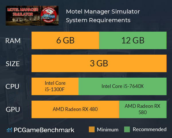 Motel Manager Simulator System Requirements PC Graph - Can I Run Motel Manager Simulator