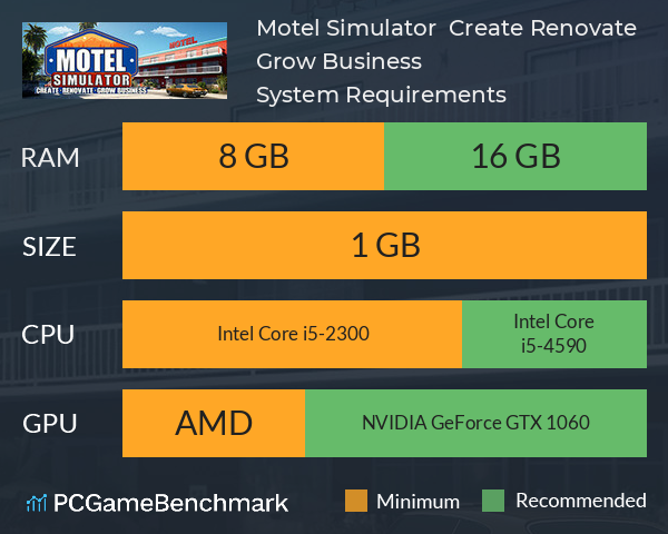 Motel Simulator : Create, Renovate & Grow Business System Requirements PC Graph - Can I Run Motel Simulator : Create, Renovate & Grow Business
