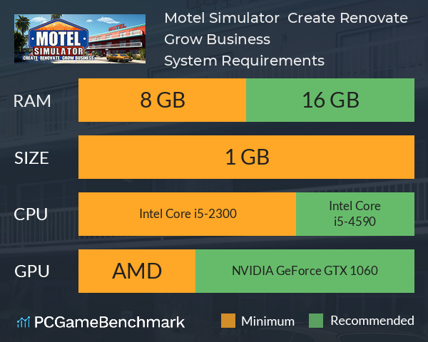 Motel Simulator : Create, Renovate & Grow Business System Requirements PC Graph - Can I Run Motel Simulator : Create, Renovate & Grow Business Motel Simulator : Create, Renovate & Grow Business System Requirements PC Graph - Can I Run Motel Simulator : Create, Renovate & Grow Business
