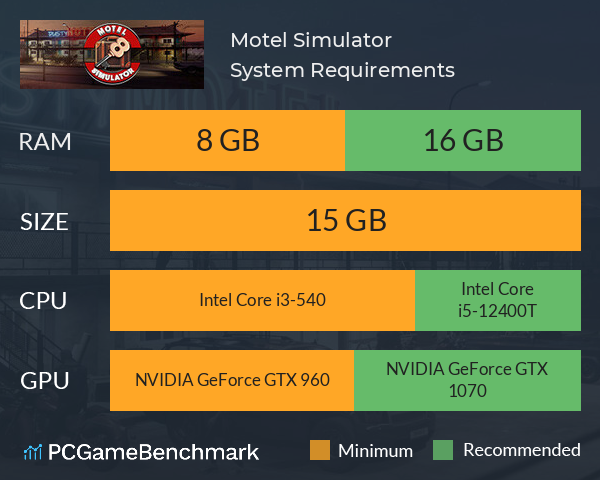 Motel Simulator System Requirements PC Graph - Can I Run Motel Simulator