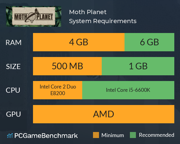 Moth Planet System Requirements PC Graph - Can I Run Moth Planet Moth Planet System Requirements PC Graph - Can I Run Moth Planet