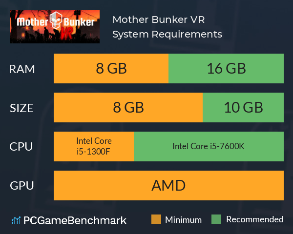 Mother Bunker VR System Requirements PC Graph - Can I Run Mother Bunker VR Mother Bunker VR System Requirements PC Graph - Can I Run Mother Bunker VR