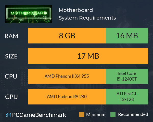Motherboard System Requirements PC Graph - Can I Run Motherboard Motherboard System Requirements PC Graph - Can I Run Motherboard