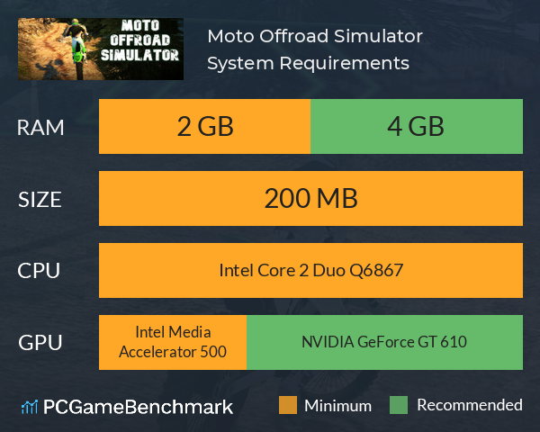 Moto Offroad Simulator System Requirements PC Graph - Can I Run Moto Offroad Simulator