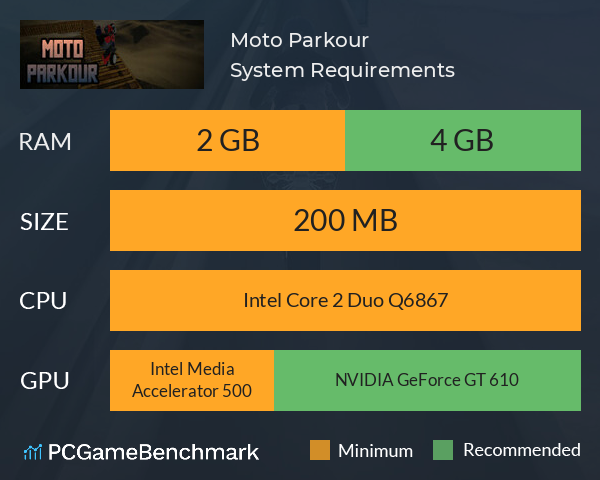 Moto Parkour System Requirements PC Graph - Can I Run Moto Parkour