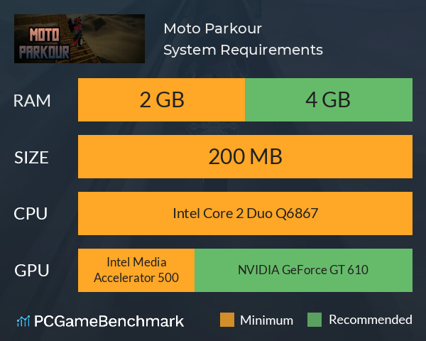 Moto Parkour System Requirements PC Graph - Can I Run Moto Parkour Moto Parkour System Requirements PC Graph - Can I Run Moto Parkour