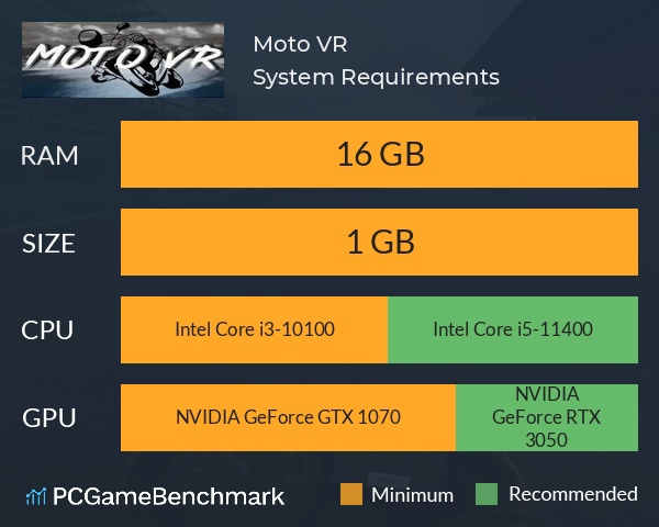 Moto VR System Requirements PC Graph - Can I Run Moto VR