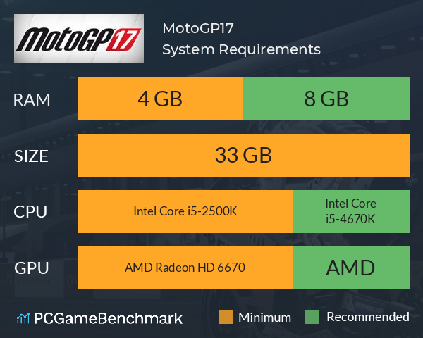 MotoGP17 System Requirements PC Graph - Can I Run MotoGP17