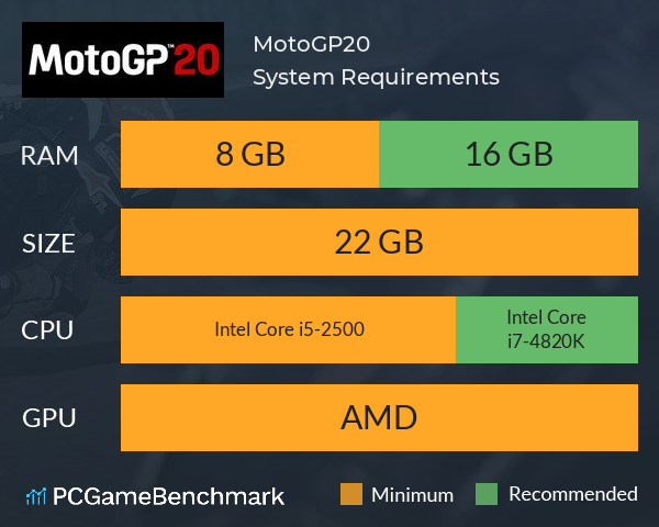 MotoGP™20 System Requirements PC Graph - Can I Run MotoGP™20