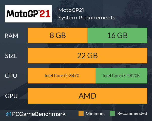 MotoGP™21 System Requirements PC Graph - Can I Run MotoGP™21