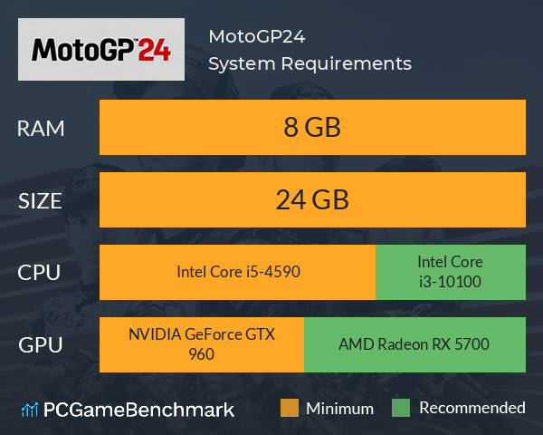 MotoGP™24 System Requirements PC Graph - Can I Run MotoGP™24 MotoGP™24 System Requirements PC Graph - Can I Run MotoGP™24