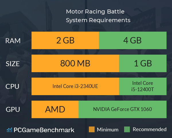 Motor Racing Battle System Requirements PC Graph - Can I Run Motor Racing Battle Motor Racing Battle System Requirements PC Graph - Can I Run Motor Racing Battle