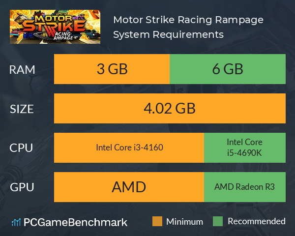 Motor Strike: Racing Rampage System Requirements PC Graph - Can I Run Motor Strike: Racing Rampage Motor Strike: Racing Rampage System Requirements PC Graph - Can I Run Motor Strike: Racing Rampage