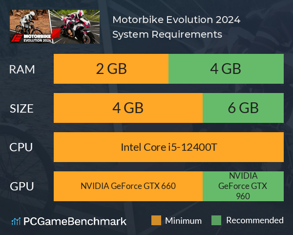 Motorbike Evolution 2024 System Requirements PC Graph - Can I Run Motorbike Evolution 2024