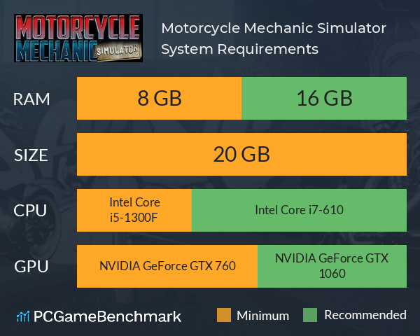 Motorcycle Mechanic Simulator System Requirements PC Graph - Can I Run Motorcycle Mechanic Simulator