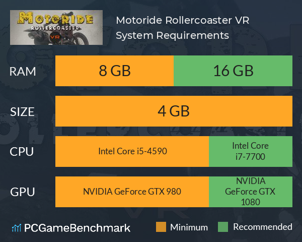 Motoride Rollercoaster VR System Requirements PC Graph - Can I Run Motoride Rollercoaster VR Motoride Rollercoaster VR System Requirements PC Graph - Can I Run Motoride Rollercoaster VR