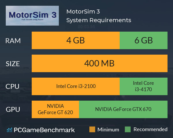 MotorSim 3 System Requirements PC Graph - Can I Run MotorSim 3