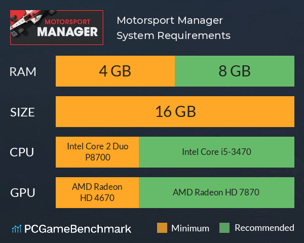 Motorsport Manager System Requirements PC Graph - Can I Run Motorsport Manager