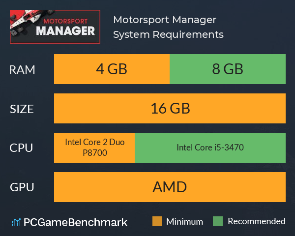 Motorsport Manager System Requirements PC Graph - Can I Run Motorsport Manager