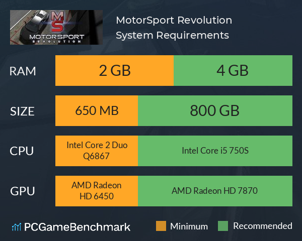 MotorSport Revolution System Requirements PC Graph - Can I Run MotorSport Revolution