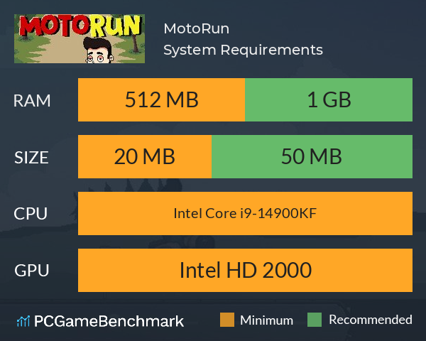 MotoRun System Requirements PC Graph - Can I Run MotoRun MotoRun System Requirements PC Graph - Can I Run MotoRun