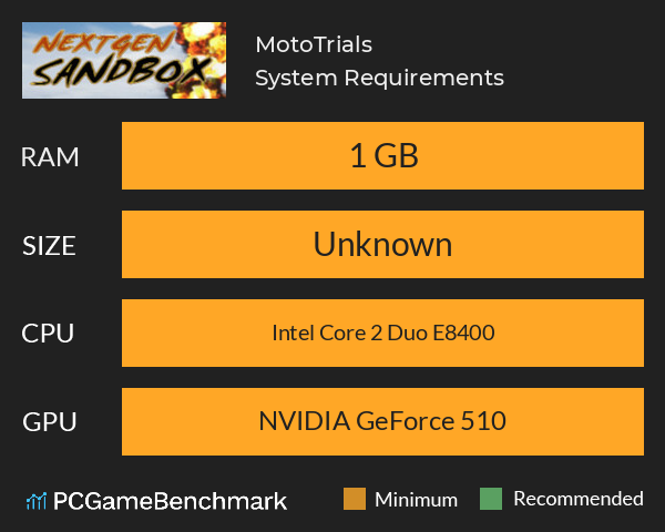 MotoTrials System Requirements PC Graph - Can I Run MotoTrials MotoTrials System Requirements PC Graph - Can I Run MotoTrials