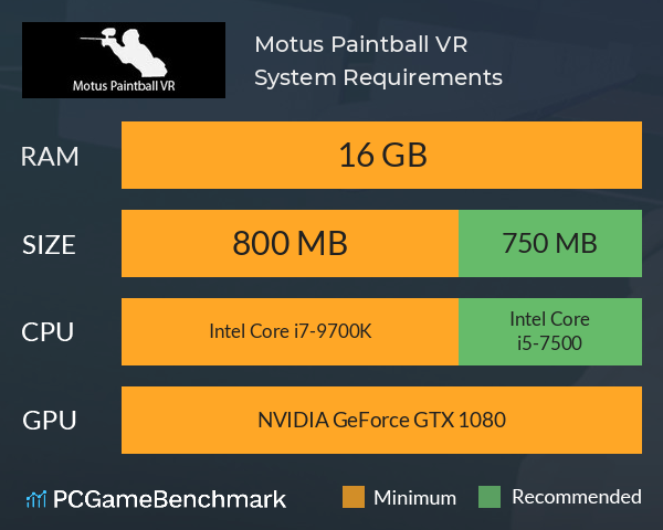Motus Paintball VR System Requirements PC Graph - Can I Run Motus Paintball VR Motus Paintball VR System Requirements PC Graph - Can I Run Motus Paintball VR