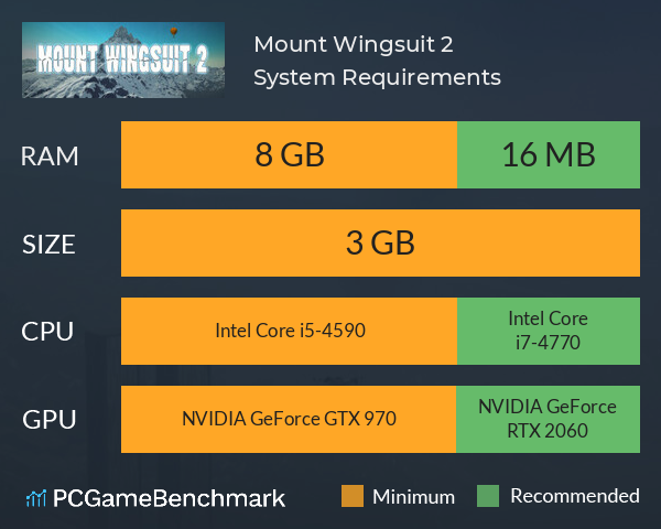 Mount Wingsuit 2 System Requirements PC Graph - Can I Run Mount Wingsuit 2