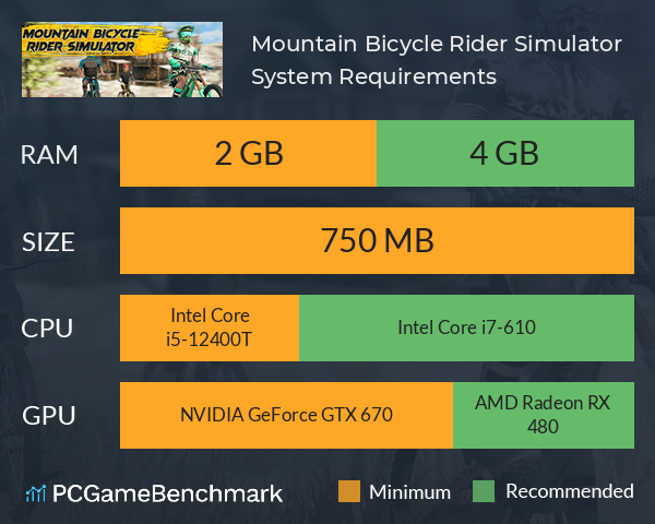 Mountain Bicycle Rider Simulator System Requirements PC Graph - Can I Run Mountain Bicycle Rider Simulator