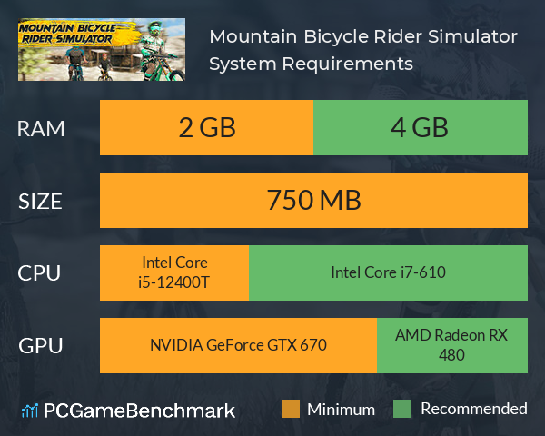 Mountain Bicycle Rider Simulator System Requirements PC Graph - Can I Run Mountain Bicycle Rider Simulator Mountain Bicycle Rider Simulator System Requirements PC Graph - Can I Run Mountain Bicycle Rider Simulator
