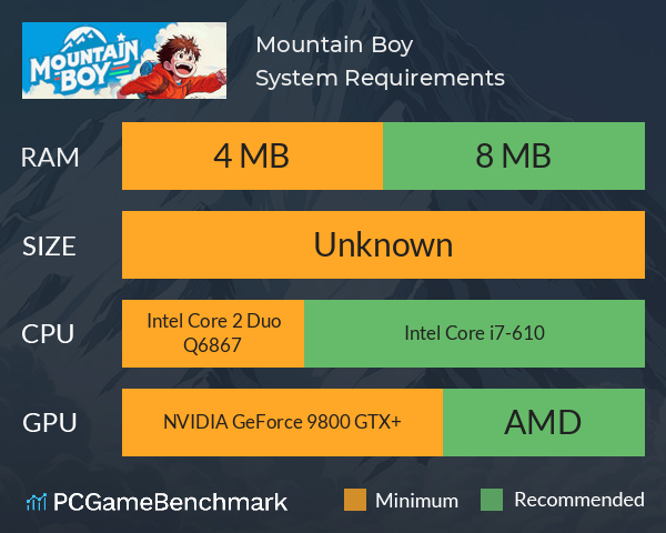 Mountain Boy System Requirements PC Graph - Can I Run Mountain Boy Mountain Boy System Requirements PC Graph - Can I Run Mountain Boy
