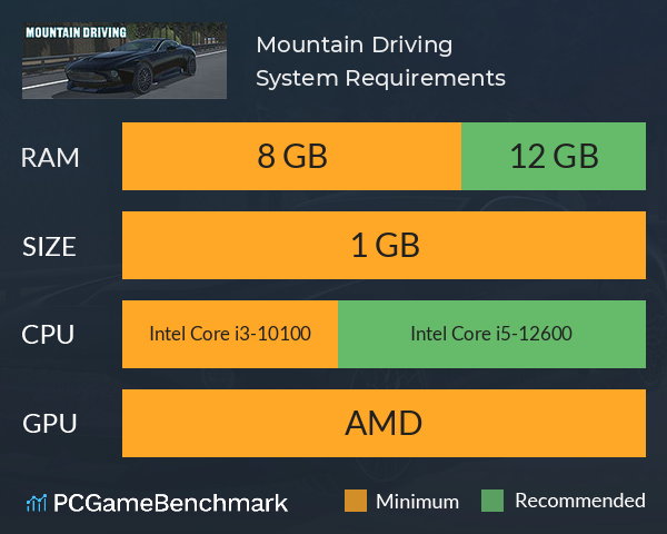 Mountain Driving System Requirements PC Graph - Can I Run Mountain Driving