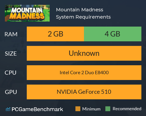 Mountain Madness System Requirements PC Graph - Can I Run Mountain Madness Mountain Madness System Requirements PC Graph - Can I Run Mountain Madness