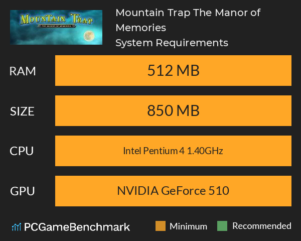 Mountain Trap: The Manor of Memories System Requirements PC Graph - Can I Run Mountain Trap: The Manor of Memories Mountain Trap: The Manor of Memories System Requirements PC Graph - Can I Run Mountain Trap: The Manor of Memories