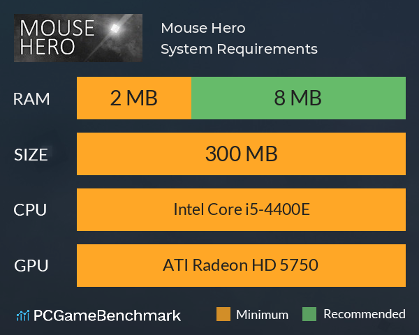 Mouse Hero System Requirements PC Graph - Can I Run Mouse Hero