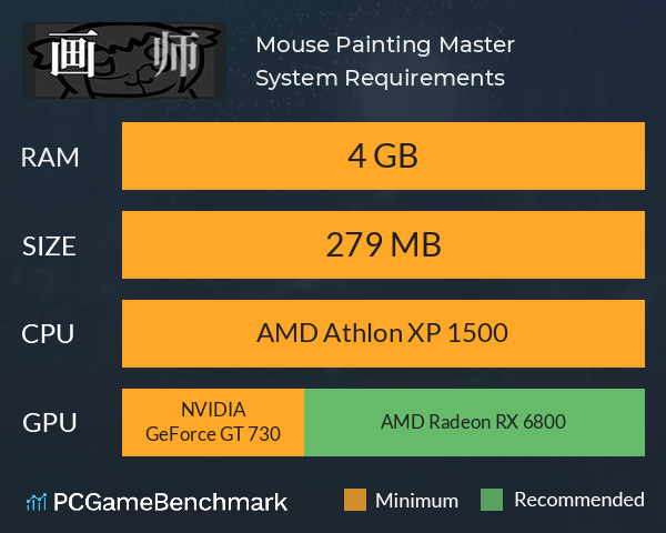 Mouse Painting Master System Requirements PC Graph - Can I Run Mouse Painting Master