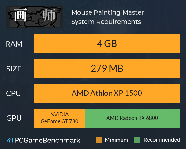 Mouse Painting Master System Requirements PC Graph - Can I Run Mouse Painting Master Mouse Painting Master System Requirements PC Graph - Can I Run Mouse Painting Master